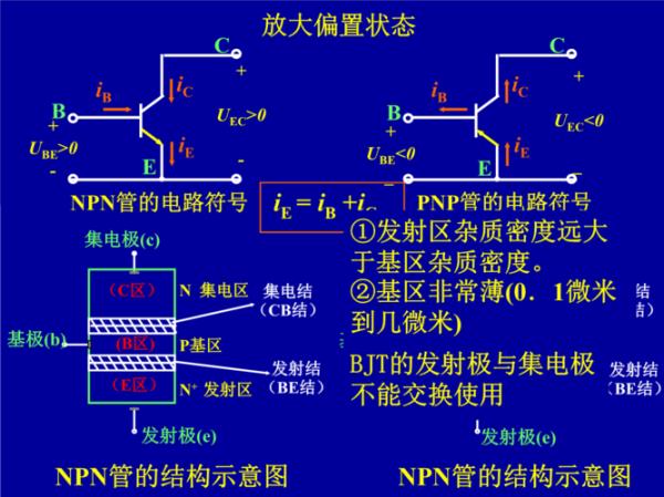 开关管的三个基极是不是导通的