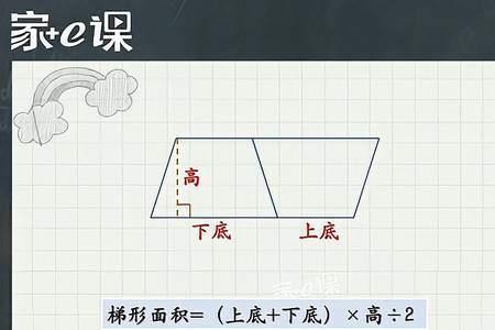 梯形的字母是按什么顺序