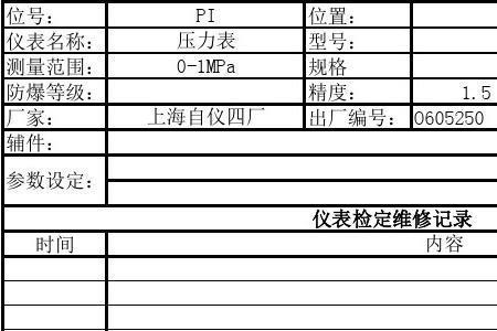 化工四知卡指什么