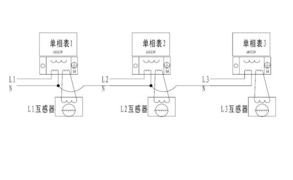 150千瓦用多大电表和互感器