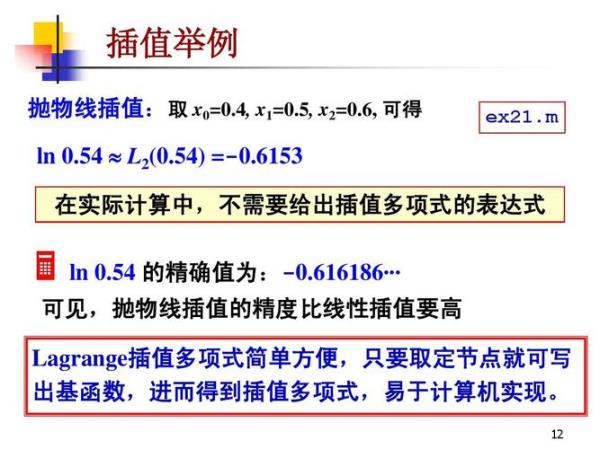 投标报价插值法计算公式