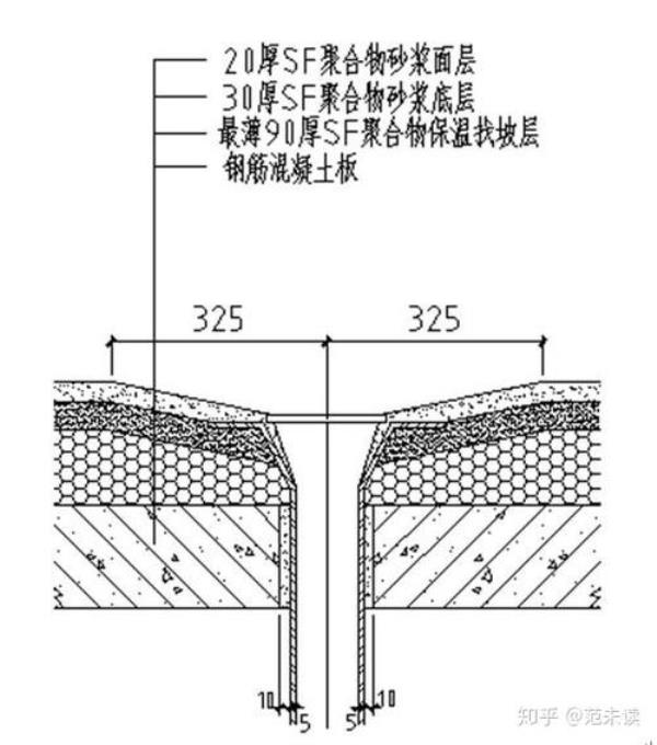 防水保护层屋面雨水口处做法