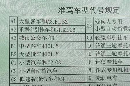 驾驶证降级超过30天会怎么样