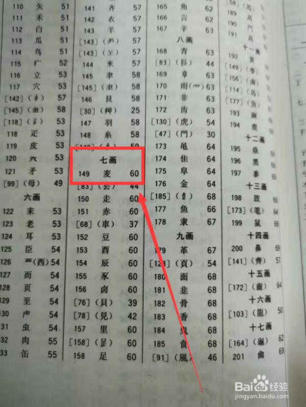 寿部首查字法怎么查