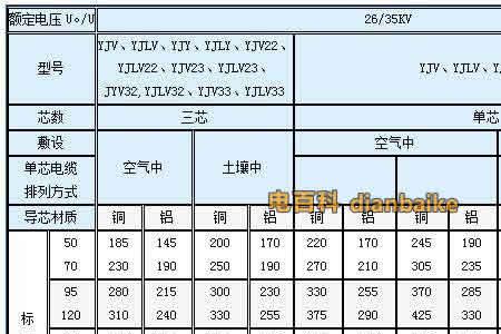 35kv是多少伏电