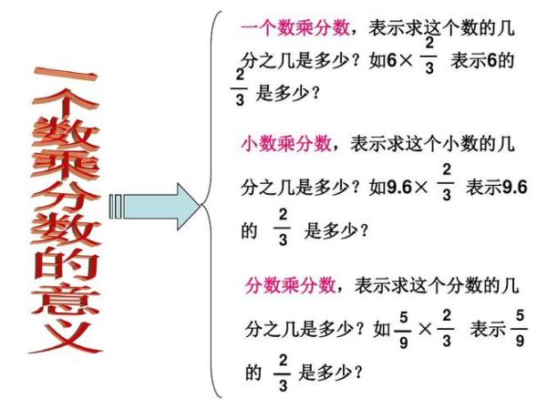 三年级分式算法口诀