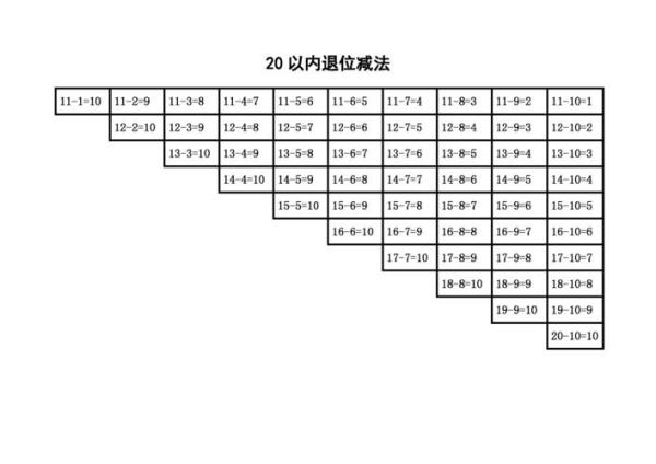 一年级30的加减法口诀