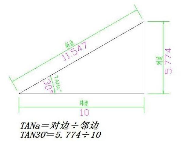 三角函数已知大径怎么计算小径