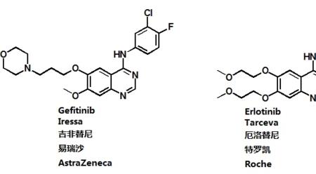 阿法贝塔欧米伽什么意思