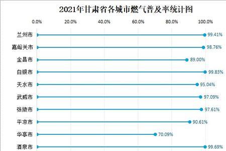 酒泉面积和人口有多少