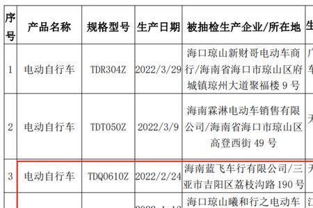 电动车抽样检测不合格谁买单