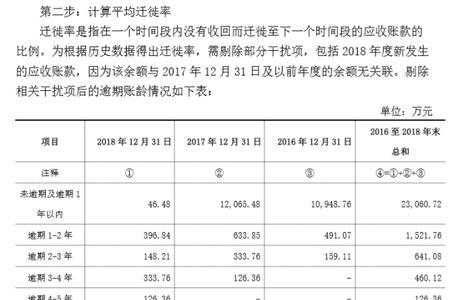 不良迁徙率怎么算