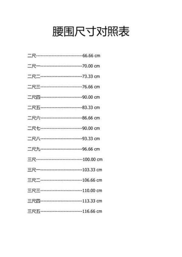 130高腰围大概是多少