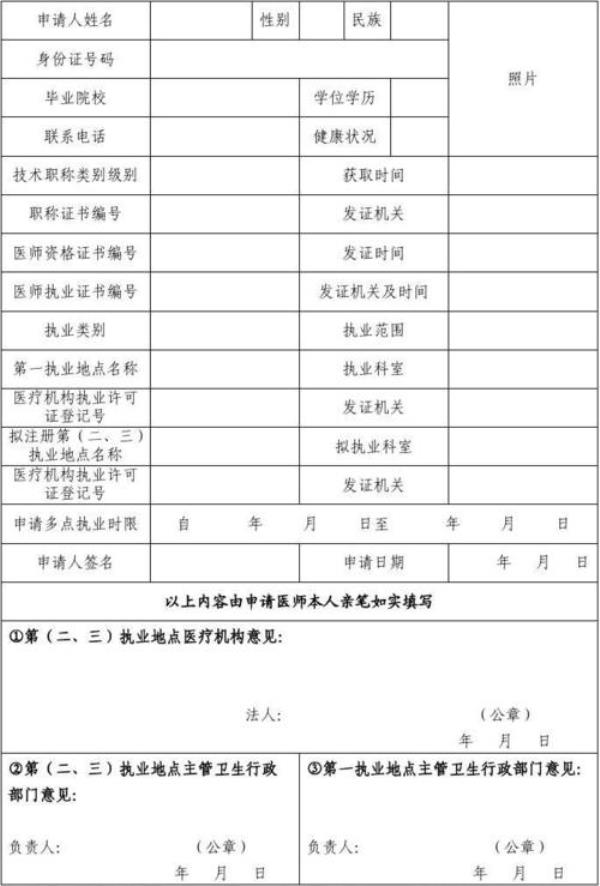 医师多点执业网上申请步骤