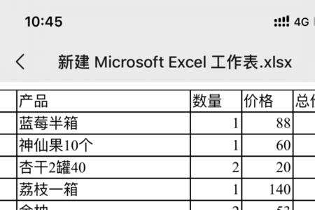 核算账单是什么意思