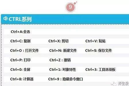 cad插件命令忘记快捷键