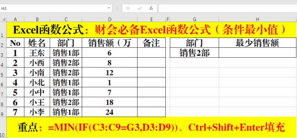 excel计算最大值减去最小值公式