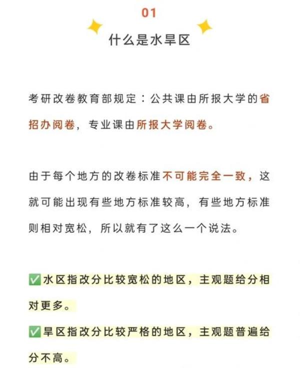 考研水旱区能相差多少分