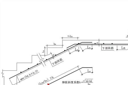 楼梯斜坡钢筋图纸怎么看