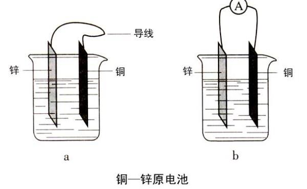 原电池可以电解水吗