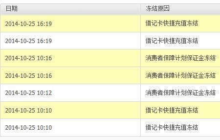 淘宝30元保证金开通不了