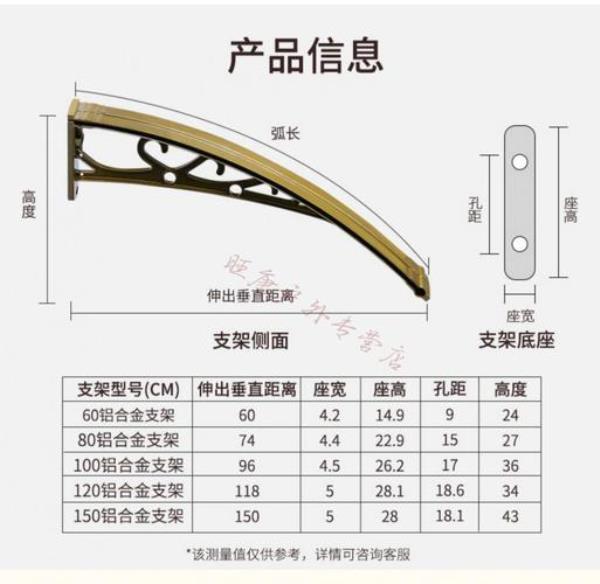 窗户到屋檐的尺寸