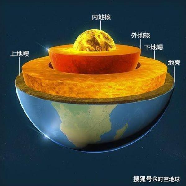 人类挖到地幔还是地壳