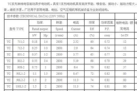 电机功耗怎么计算公式