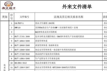 外来文件属于几级文件