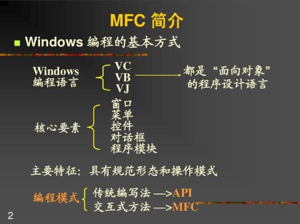 mfc是什么