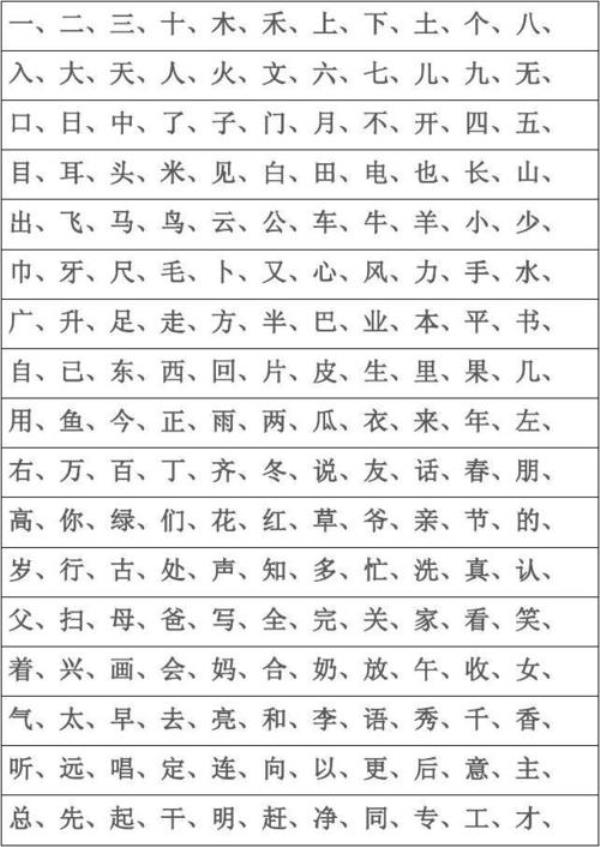 一年级生字本家长评价