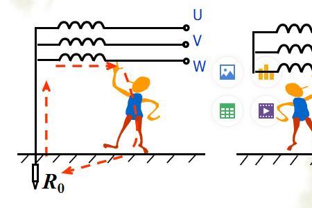 跨步电压触电原理