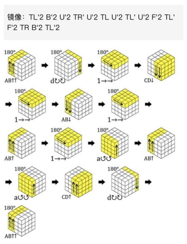 四阶魔方第八步复原的特殊情况