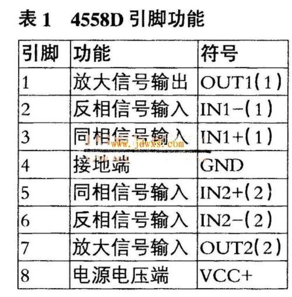 4558d是个什么集成块