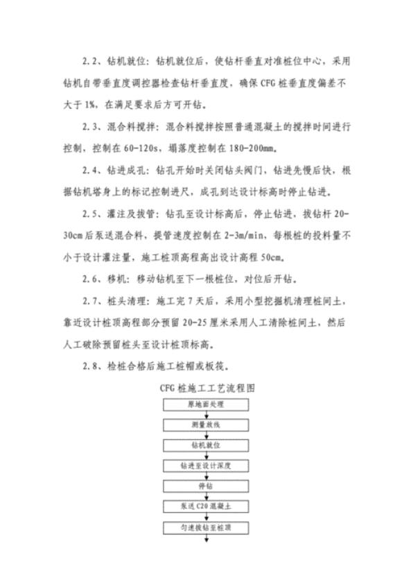 cfg桩充盈系数怎么算