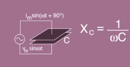 容抗和频率的关系