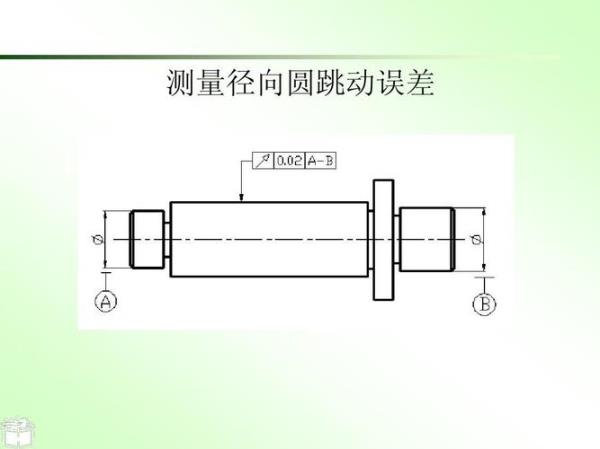 同轴度误差允许范围