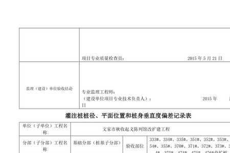 桥涵规范立柱垂直度偏差标准