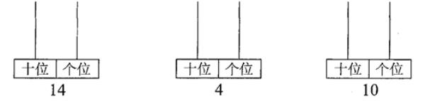 八颗算珠能表示不同的四位数