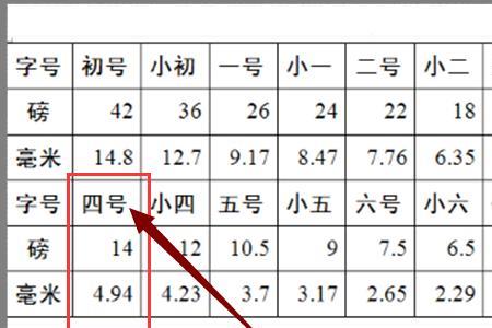 37厘米是多少磅