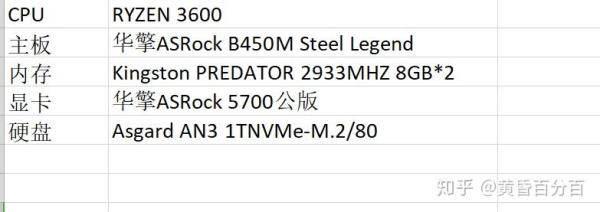 内存时序14和16实际使用差距