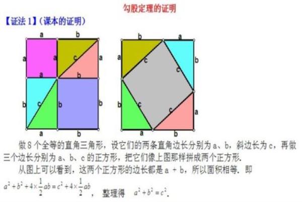 勾股定理书写格式