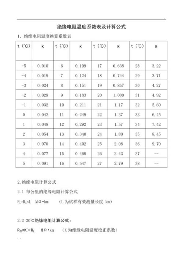 盐水饱和度计算公式