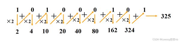 70至90之间整数是什么