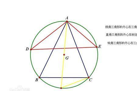 三角形的垂心与四点共圆