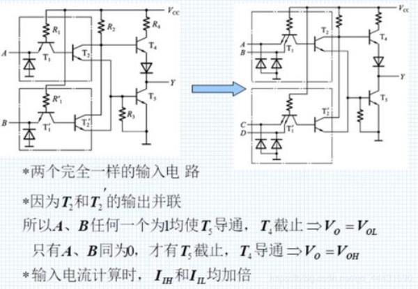 与门电路公式