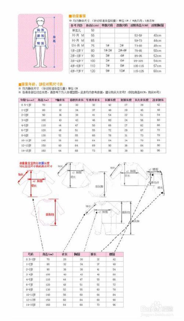 90裤长代表多少尺寸