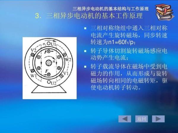 异步电机最高转速