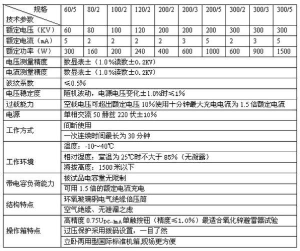 煤矿井下高压开关整定值计算