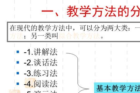 一年级教学方法和教学手段